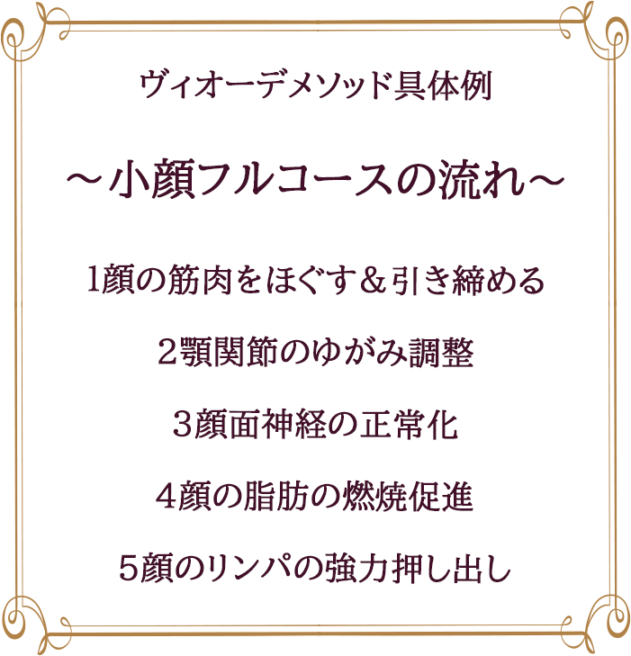 小顔コース詳細