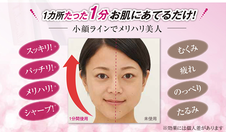 ミリオンスマイルの使い方